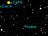 A list of the nearest stars