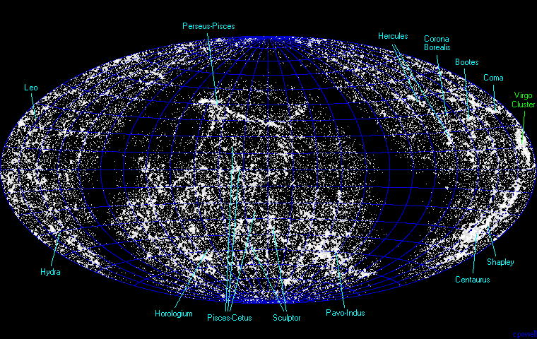 The 60000 brightest galaxies