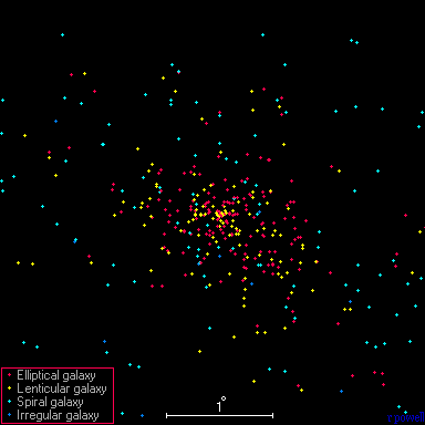A map of the Coma cluster