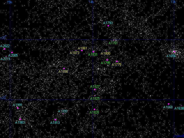 The Bootes Superclusters